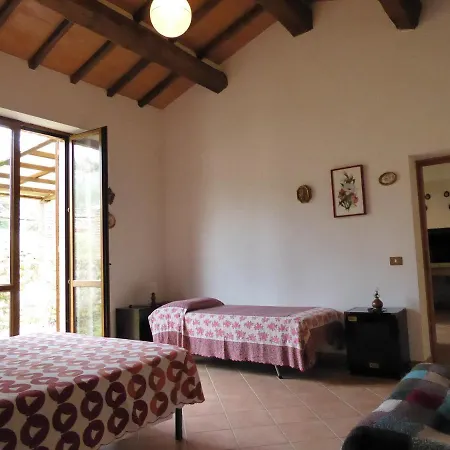 San Bernardino Del Farm stay *