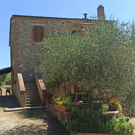 Farm stay San Bernardino Del
