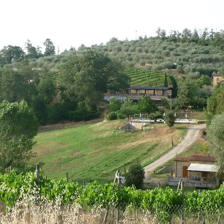 San Bernardino Del