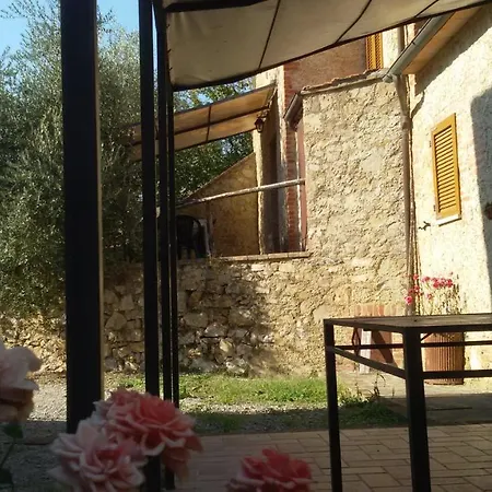 San Bernardino Del Farm stay Rapolano Terme